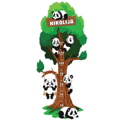 Pandice visinometar